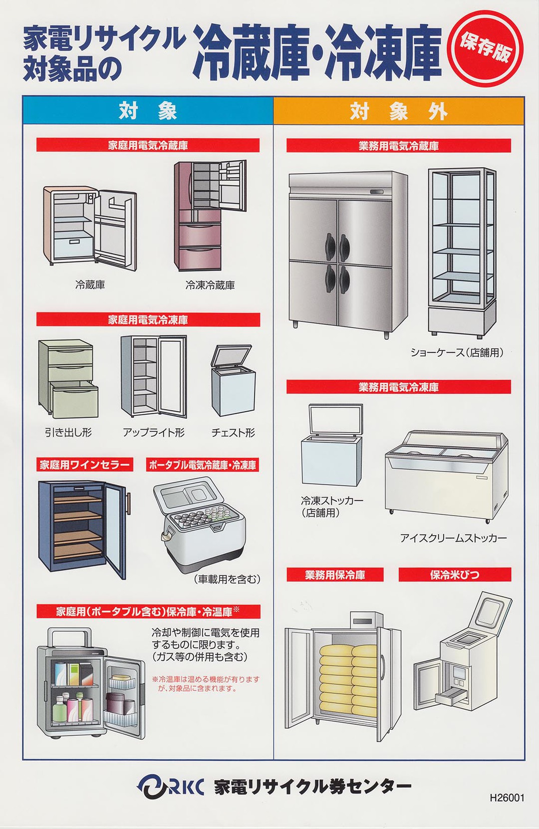 家電リサイクル対象商品　冷蔵庫