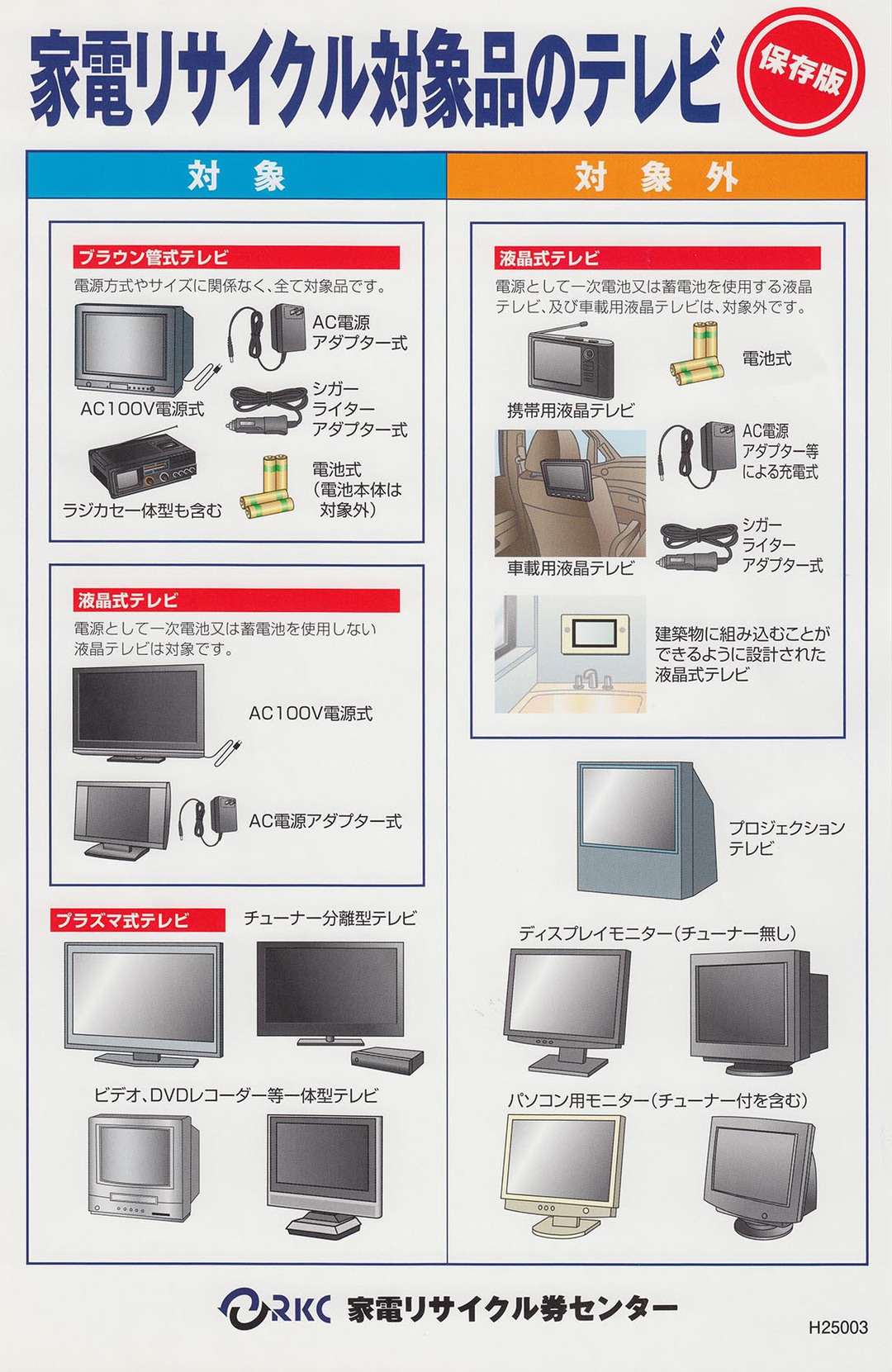 家電リサイクル対象商品　テレビ